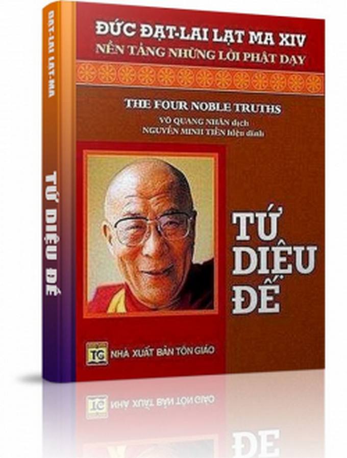 Phụ lục 2: Các quán chiếu Phật giáo